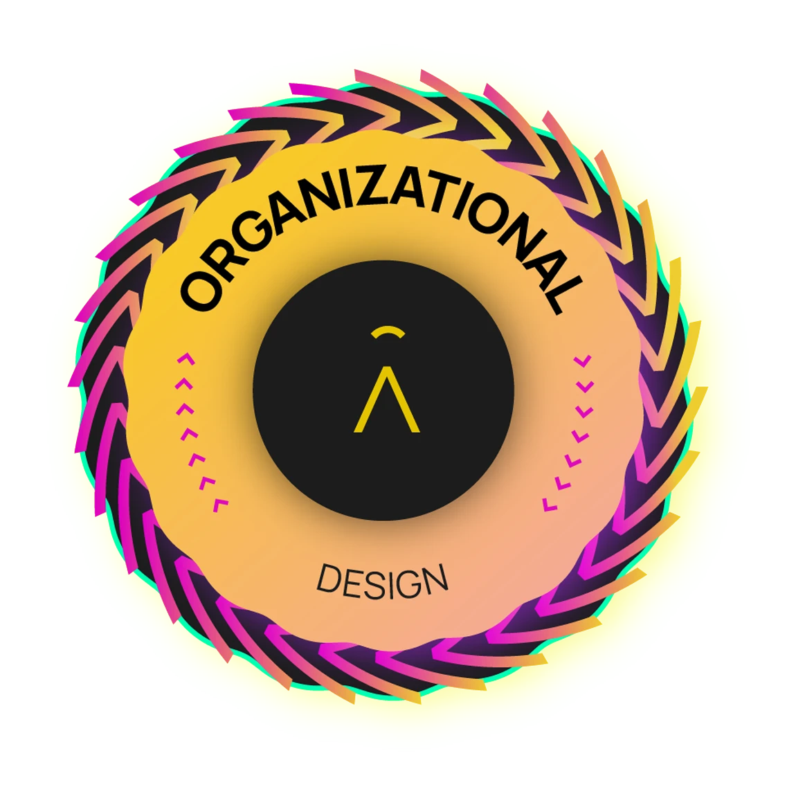 Organizational Design (ORG)