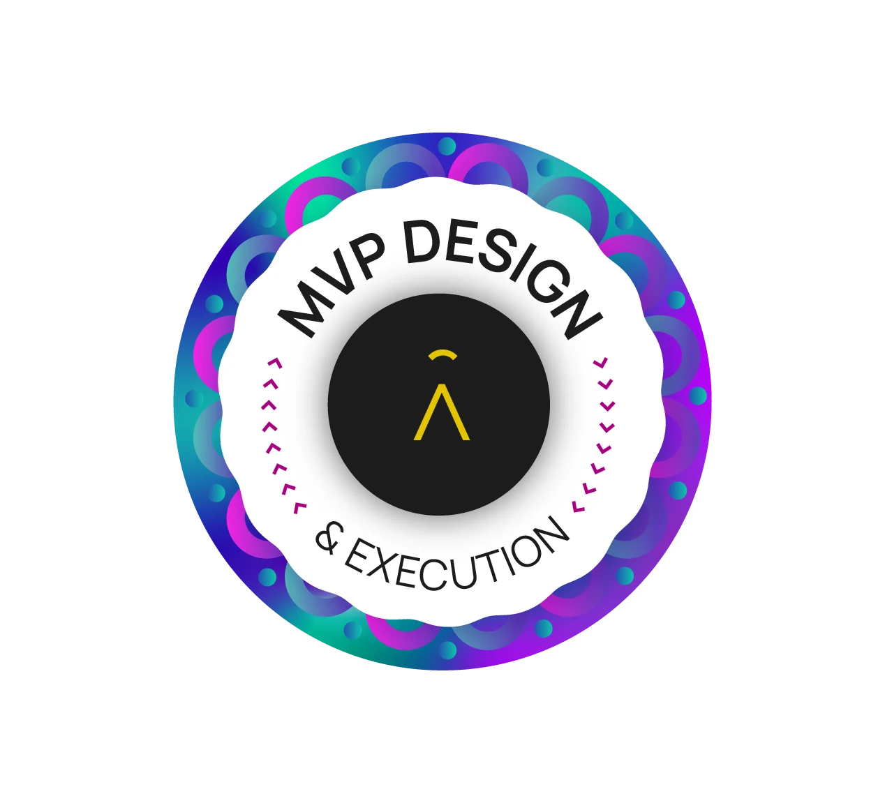 Diseño y Ejecución de MVP